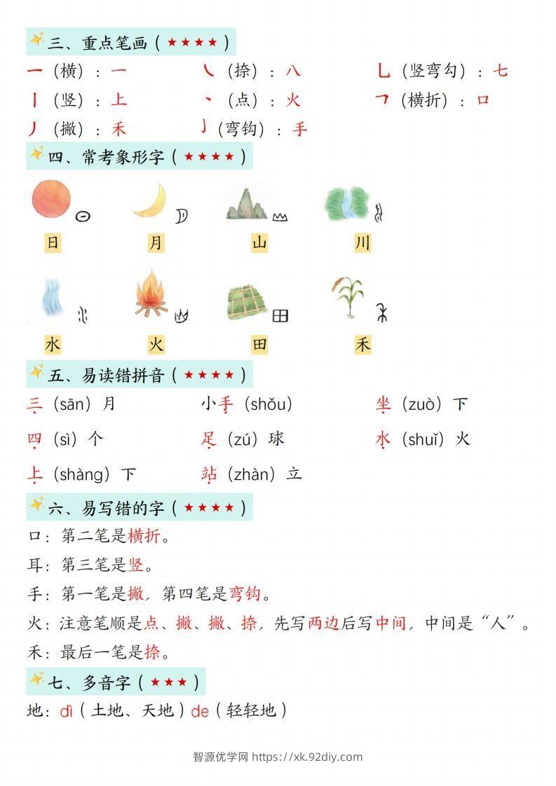 图片[2]-24新版一年级语文上册1-2单元知识点汇总-智源优学网