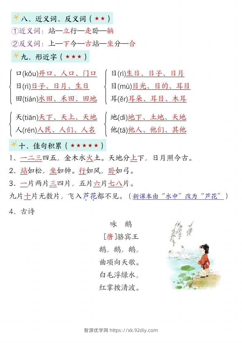 图片[3]-24新版一年级语文上册1-2单元知识点汇总-智源优学网