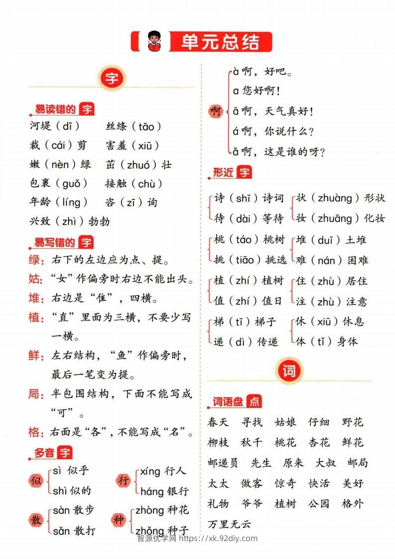 ❤二年级下册语文单元总结-智源优学网