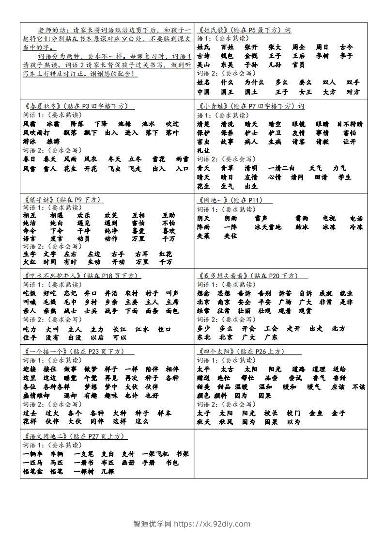 一年级下册语文课课贴-智源优学网