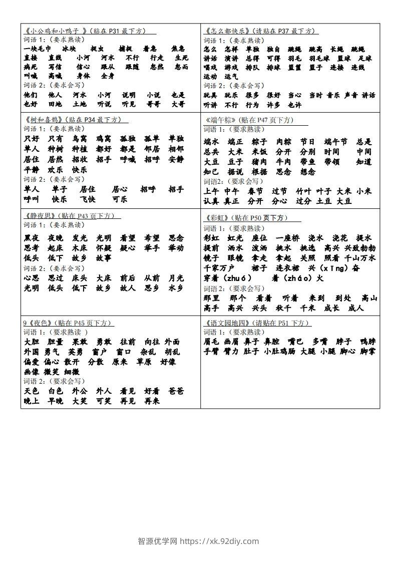 图片[2]-一年级下册语文课课贴-智源优学网