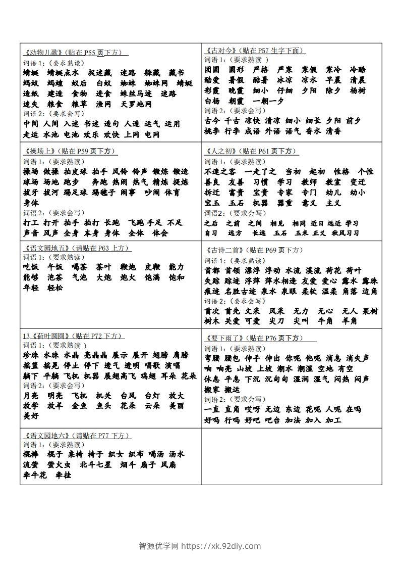 图片[3]-一年级下册语文课课贴-智源优学网
