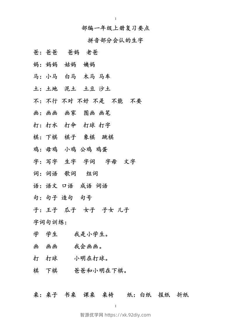 部编版一年级语文上册复习知识点汇总-智源优学网