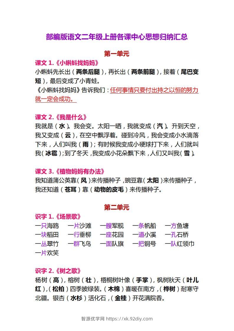 【各课中心思想归纳汇总】二上语文-智源优学网