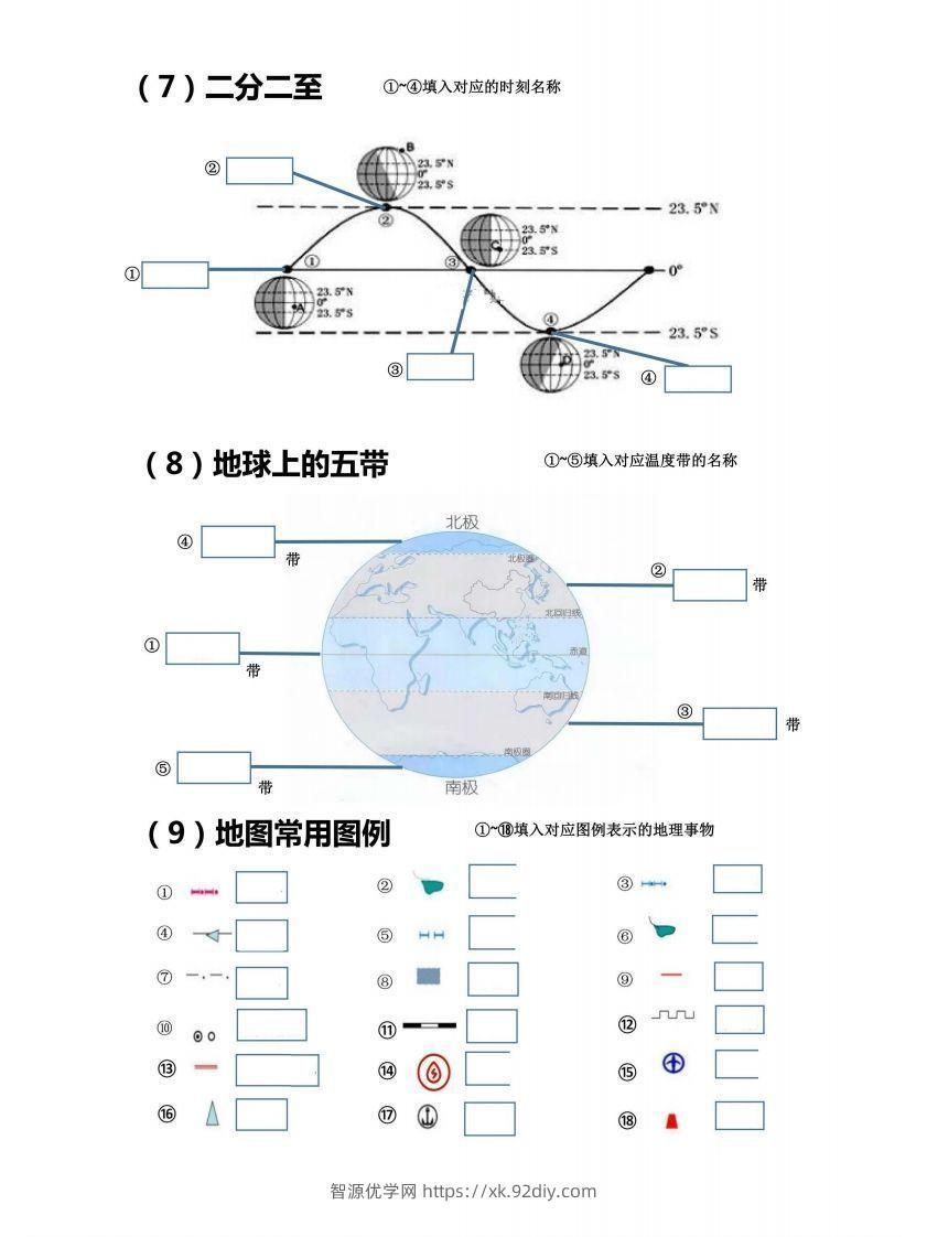 图片[3]-七上地理18个重点图填空训练-智源优学网