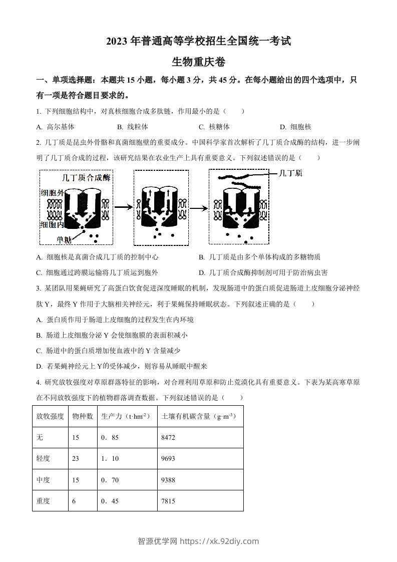 2023年高考生物试卷（重庆）（空白卷）-智源优学网