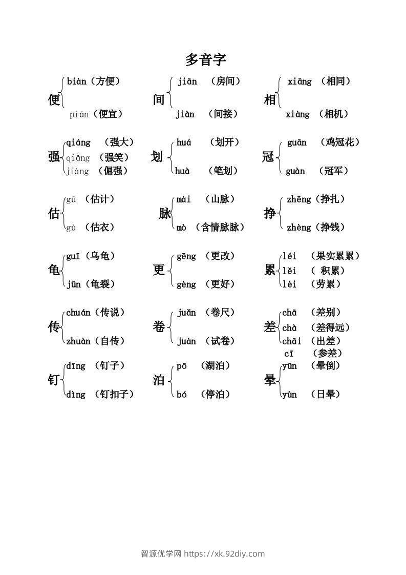 五上语文期末：课本内多音字汇总-智源优学网