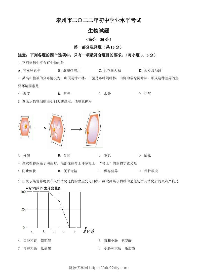 2022年江苏省泰州市中考生物真题（空白卷）-智源优学网