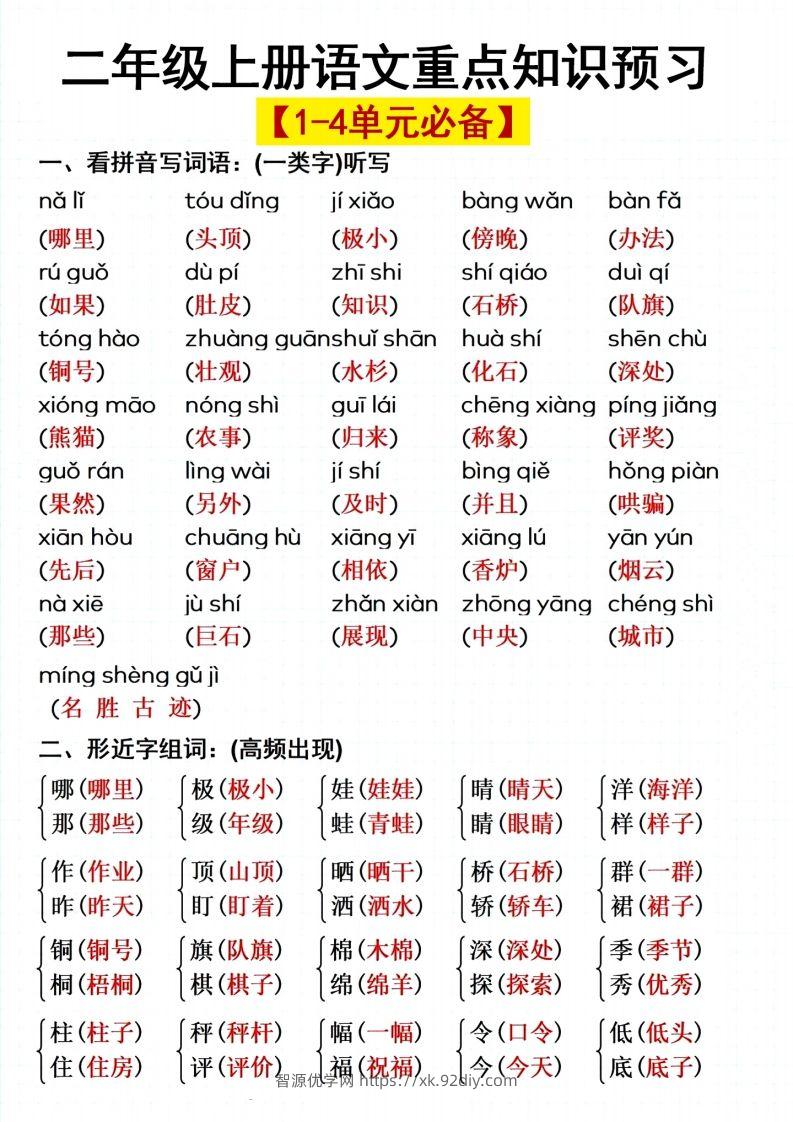 二上语文单元重点预习-智源优学网