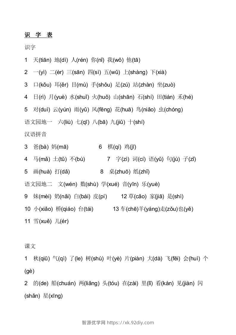 部编版小学一年级语文上册生字表(注音)-智源优学网