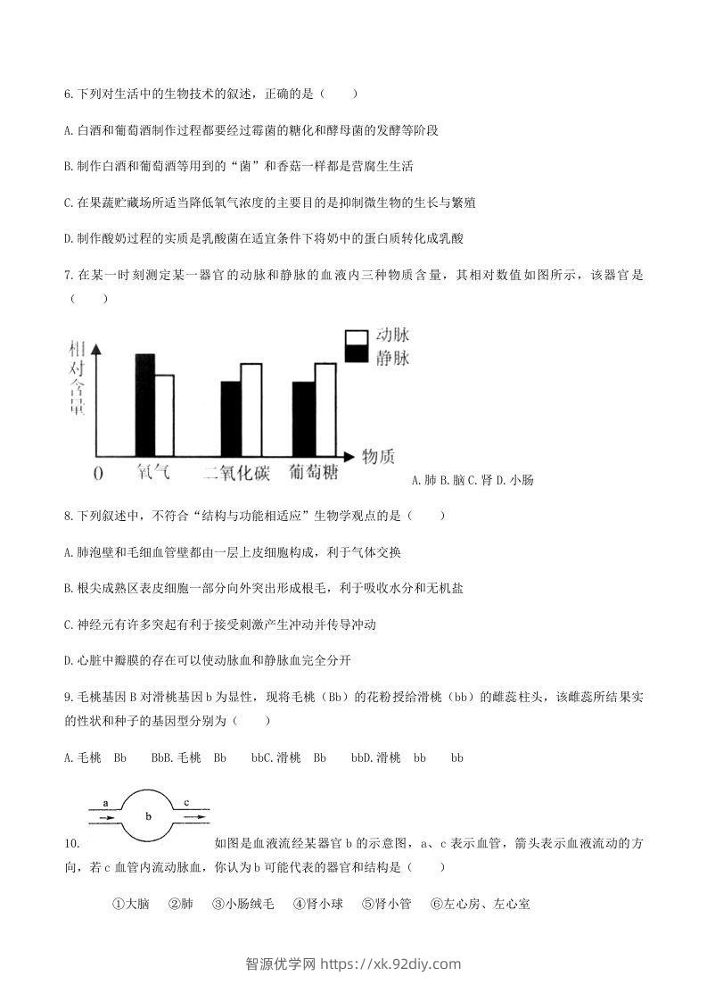 图片[2]-2020-2021学年湖南省常德市澧县八年级下学期期末生物试题及答案(Word版)-智源优学网