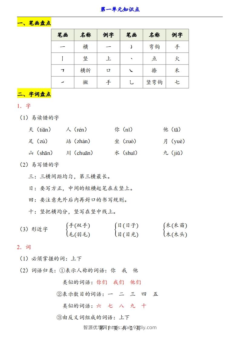 【24新教材】一上语文第1单元知识点梳理-智源优学网
