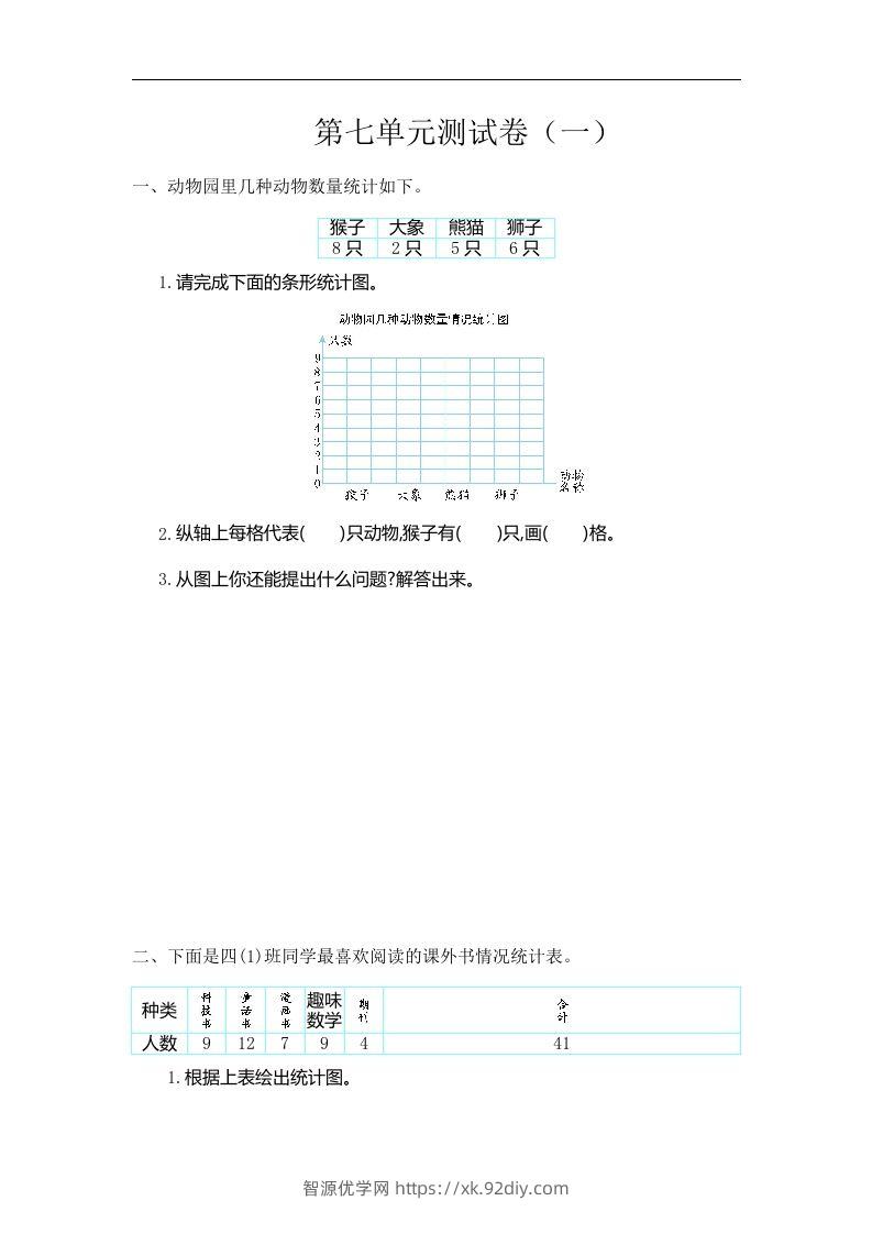 四（上）人教版数学第七单元测试卷.1-智源优学网