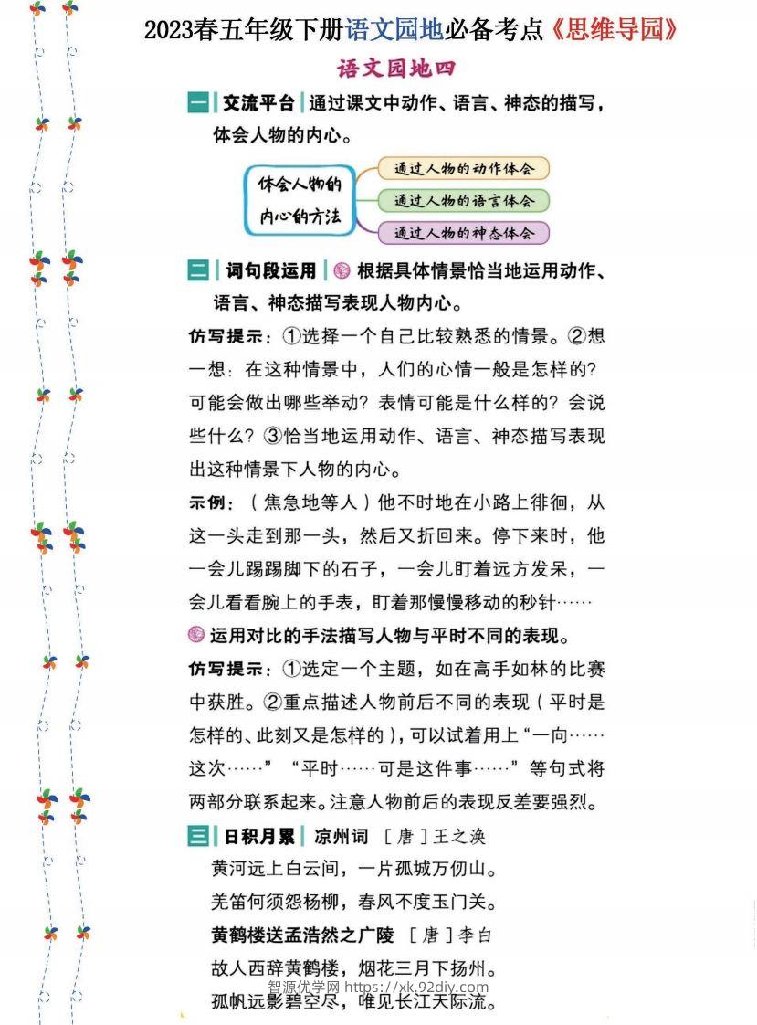 图片[3]-2023春五年级下册语文《语文园地》必备考点—思维导图-智源优学网
