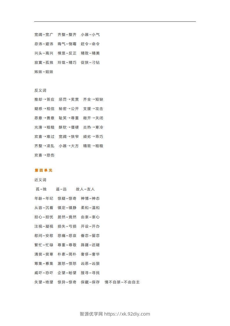 图片[2]-五年级语文下册近义词反义词汇总（部编版）-智源优学网