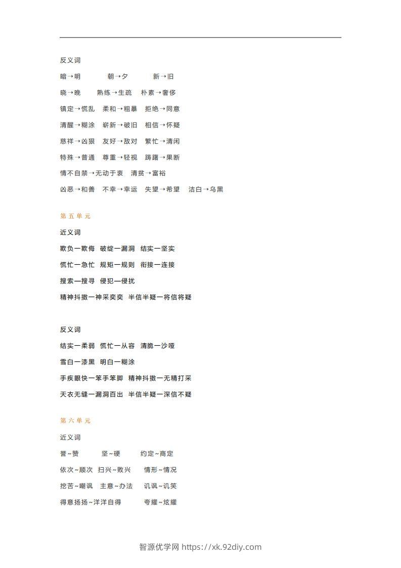 图片[3]-五年级语文下册近义词反义词汇总（部编版）-智源优学网