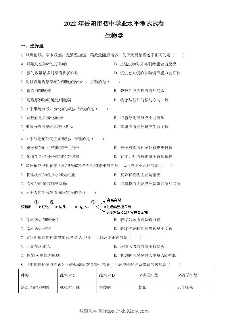 2022年湖南省岳阳市中考生物真题（空白卷）-智源优学网