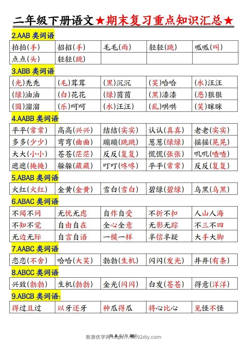 图片[3]-期末复习重点知识汇总二下语文-智源优学网