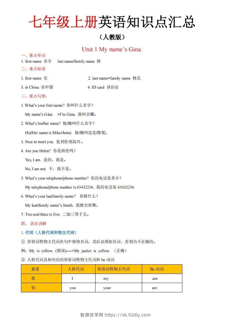 人教版七年级上册英语知识点汇总（一册全）-智源优学网