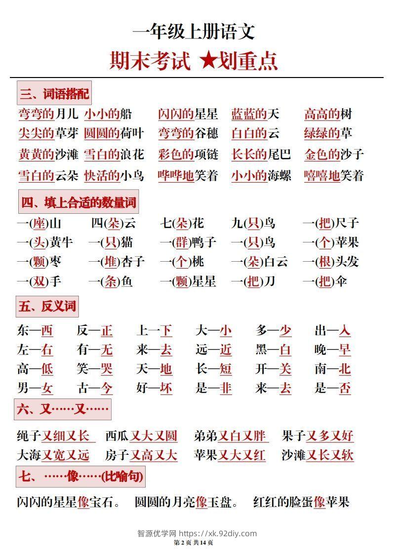 图片[2]-一年级上册语文期末考试划重点-智源优学网