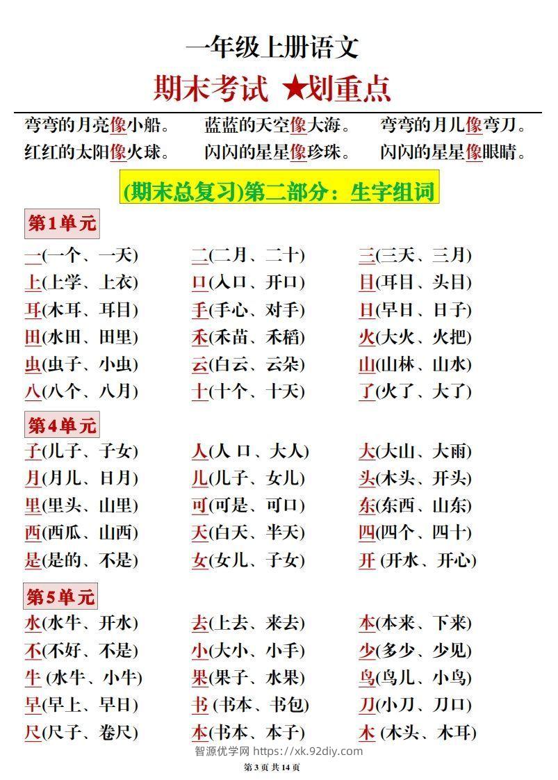 图片[3]-一年级上册语文期末考试划重点-智源优学网
