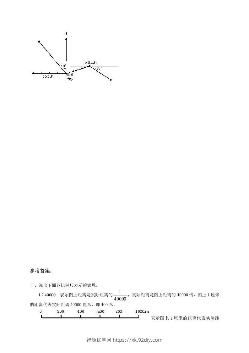 图片[3]-小升初数学总复习专题讲解及训练2-智源优学网