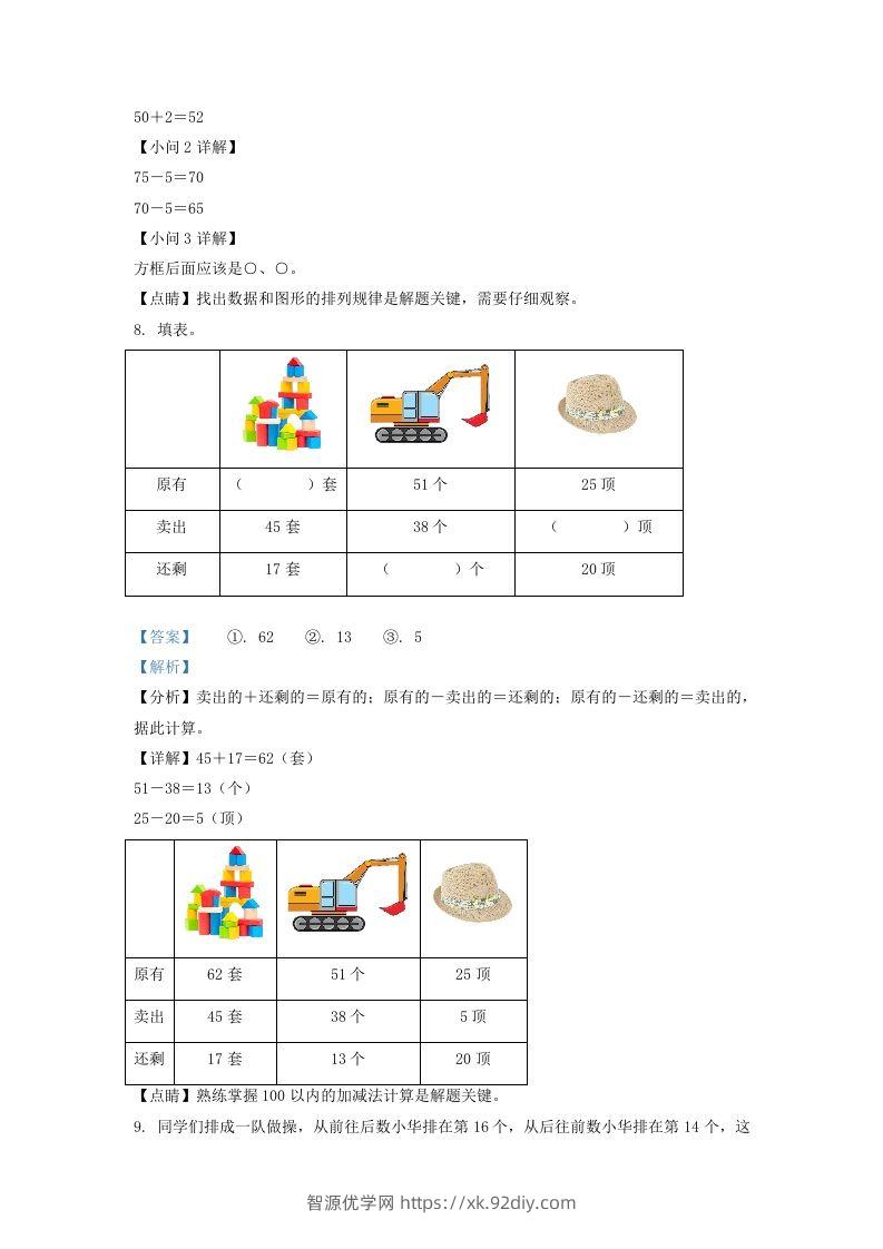 图片[3]-2021-2022学年江苏省淮安市淮安区一年级下册数学月考试题及答案(Word版)-智源优学网