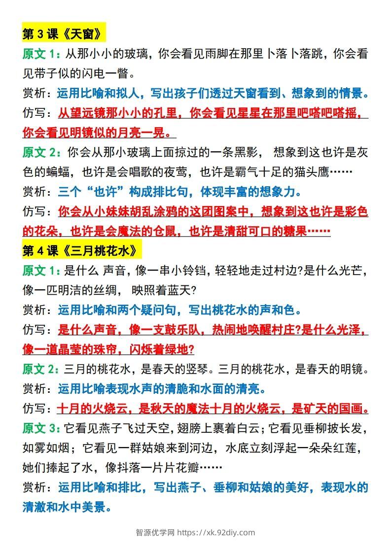 图片[2]-四年级下册语文必考重点句子仿写-智源优学网