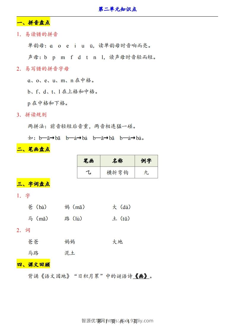 【24新教材】一上语文第2单元知识点梳理-智源优学网