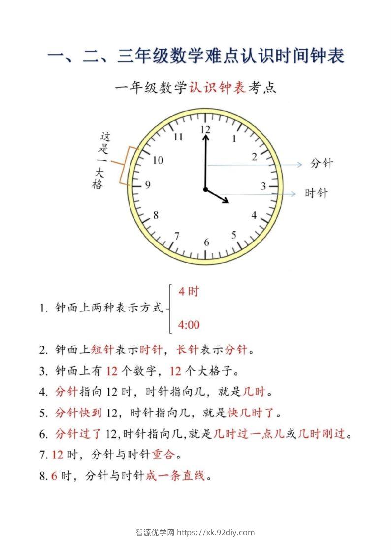 【二上数学】重难点认识时间钟表k-智源优学网