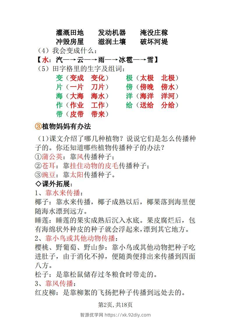 图片[2]-二年级上册语文全册每课重点知识点-智源优学网
