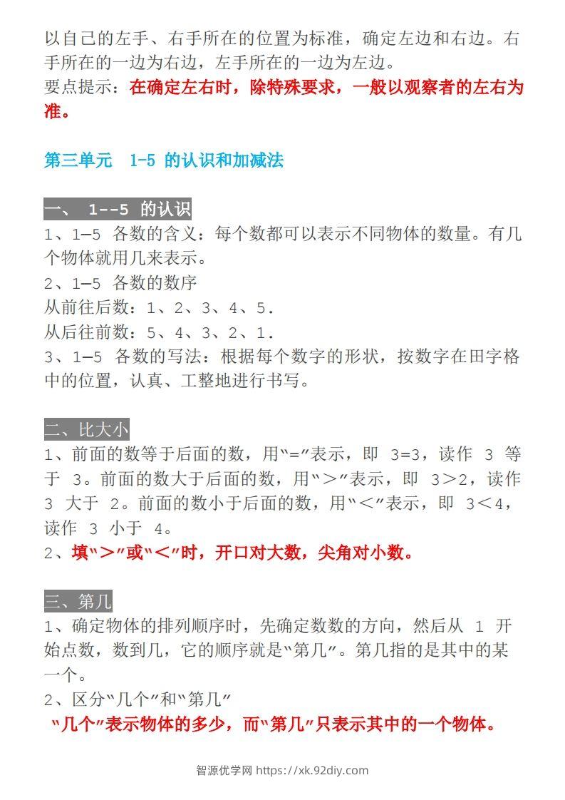 图片[2]-【人教一年级】数学上册必背笔记-智源优学网