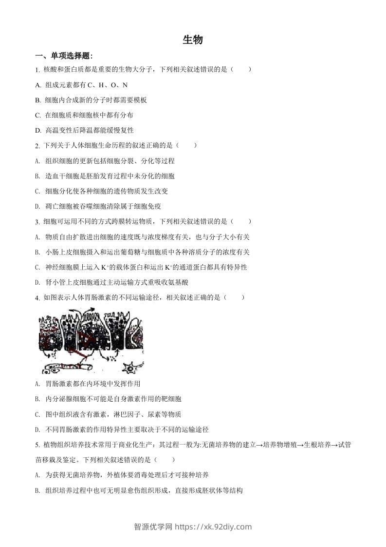 2021年高考生物试卷（江苏）（空白卷）-智源优学网
