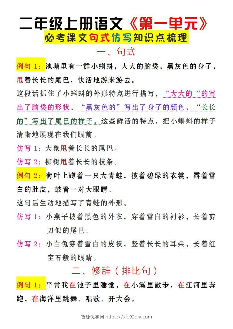 二上语文《第一单元》必考仿写句子-智源优学网