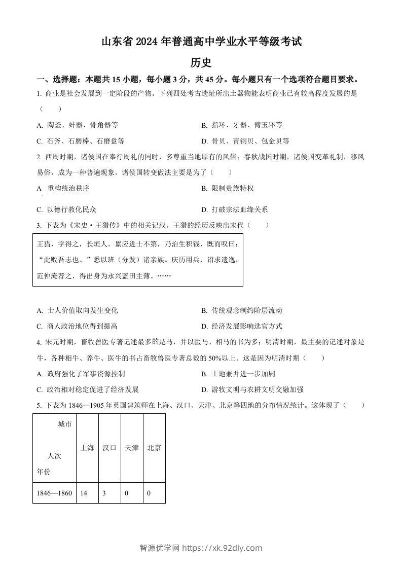 2024年高考历史试卷（山东）（空白卷）-智源优学网