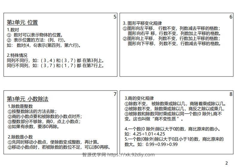 图片[2]-【人教五年级】数学上册必背笔记-智源优学网