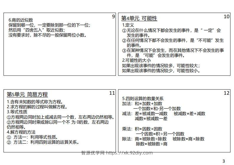 图片[3]-【人教五年级】数学上册必背笔记-智源优学网