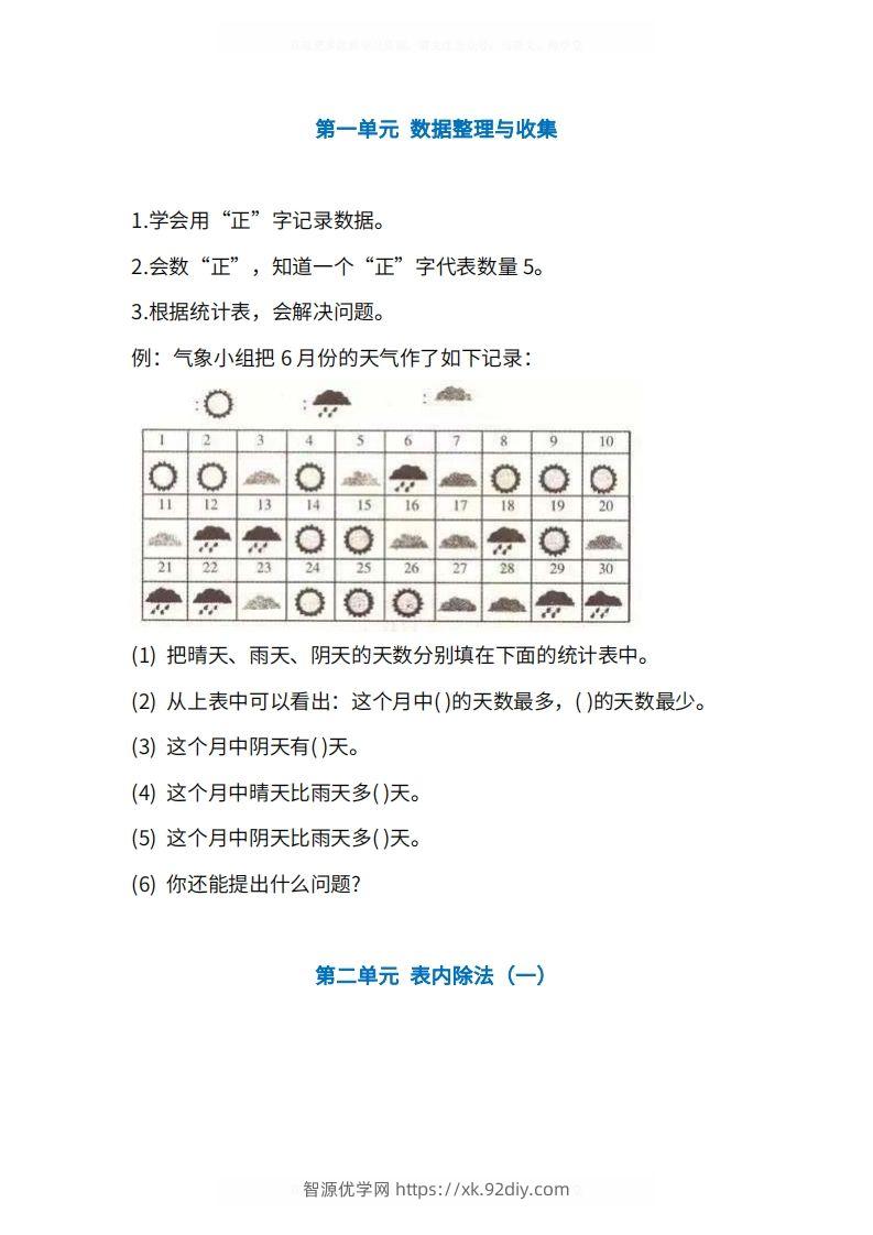 人教版2年级数学下册知识点1-4单元-智源优学网