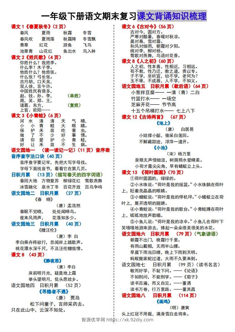 【课文背诵知识梳理】期末复习-智源优学网