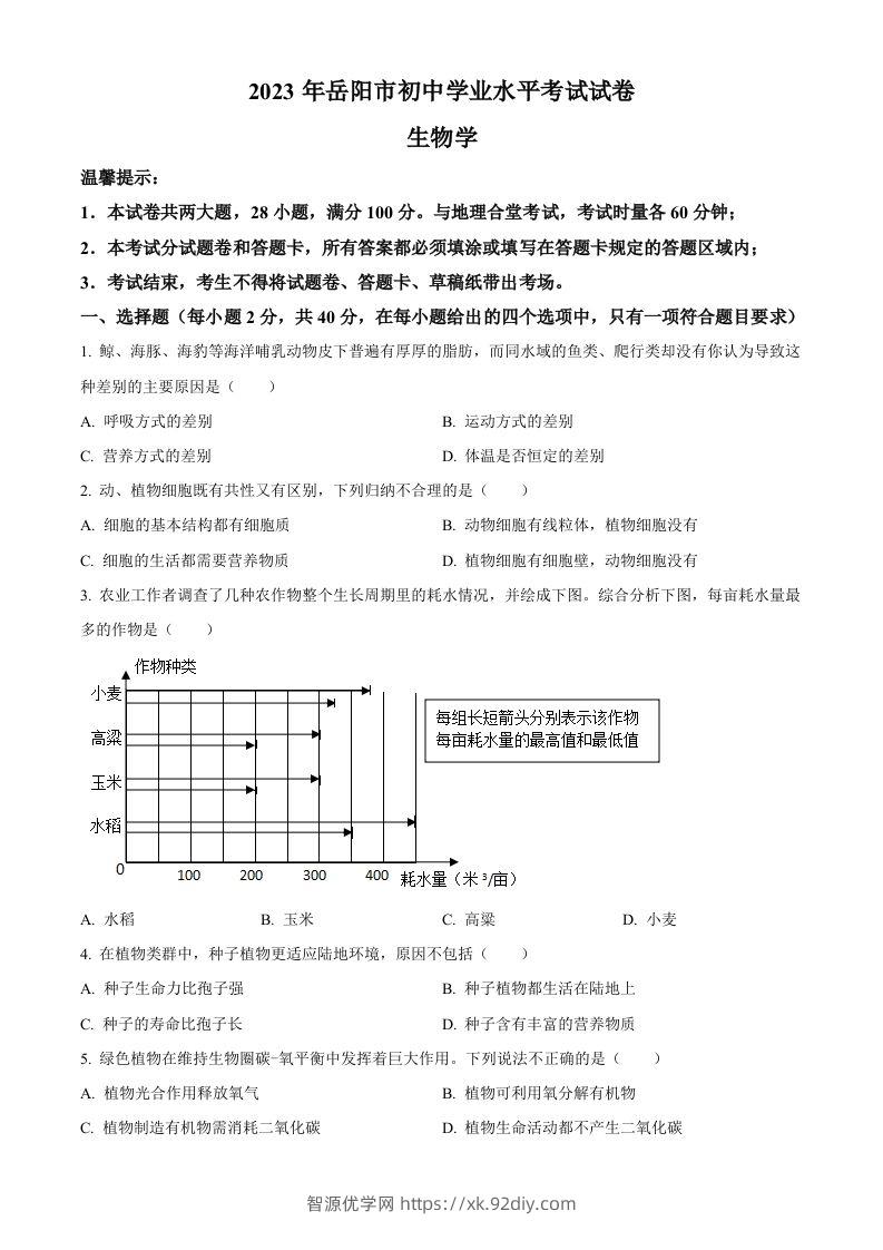 2023年湖南省岳阳市中考生物真题（空白卷）(1)-智源优学网