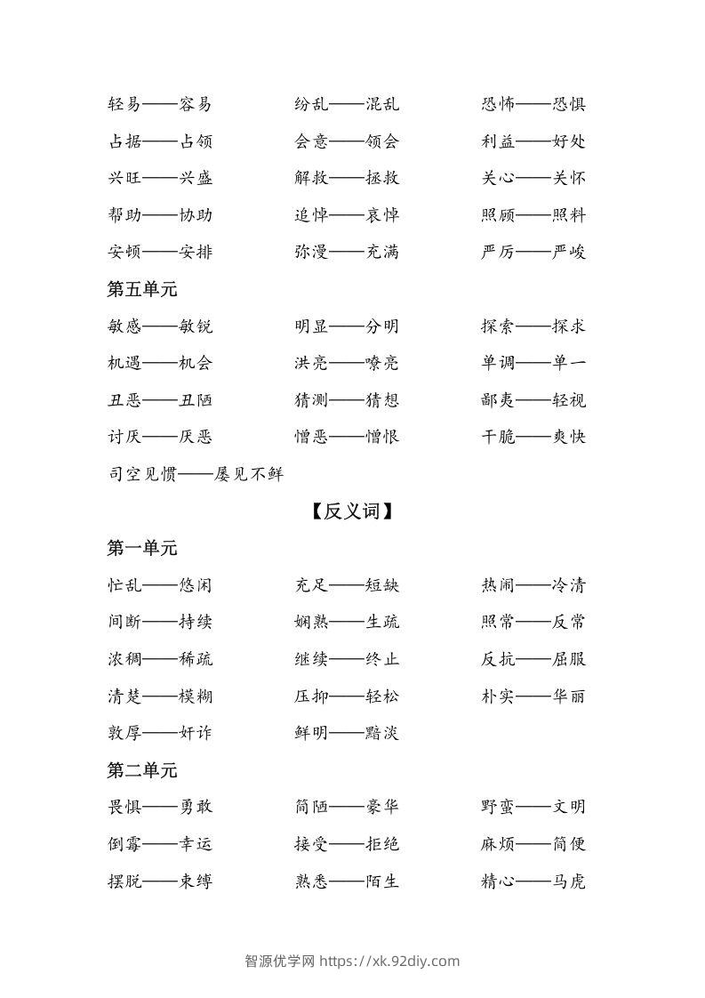 图片[2]-六年级语文下册复习资料近义词和反义词（部编版）-智源优学网