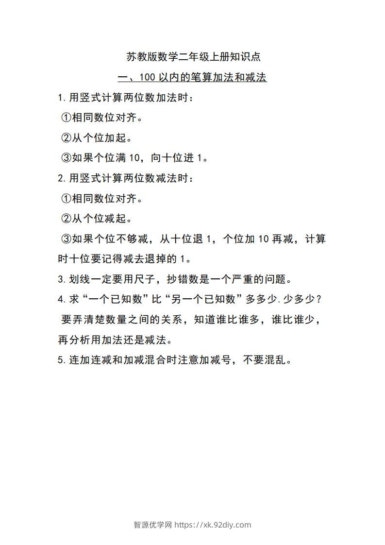 二上苏教数学知识点重点汇总-智源优学网