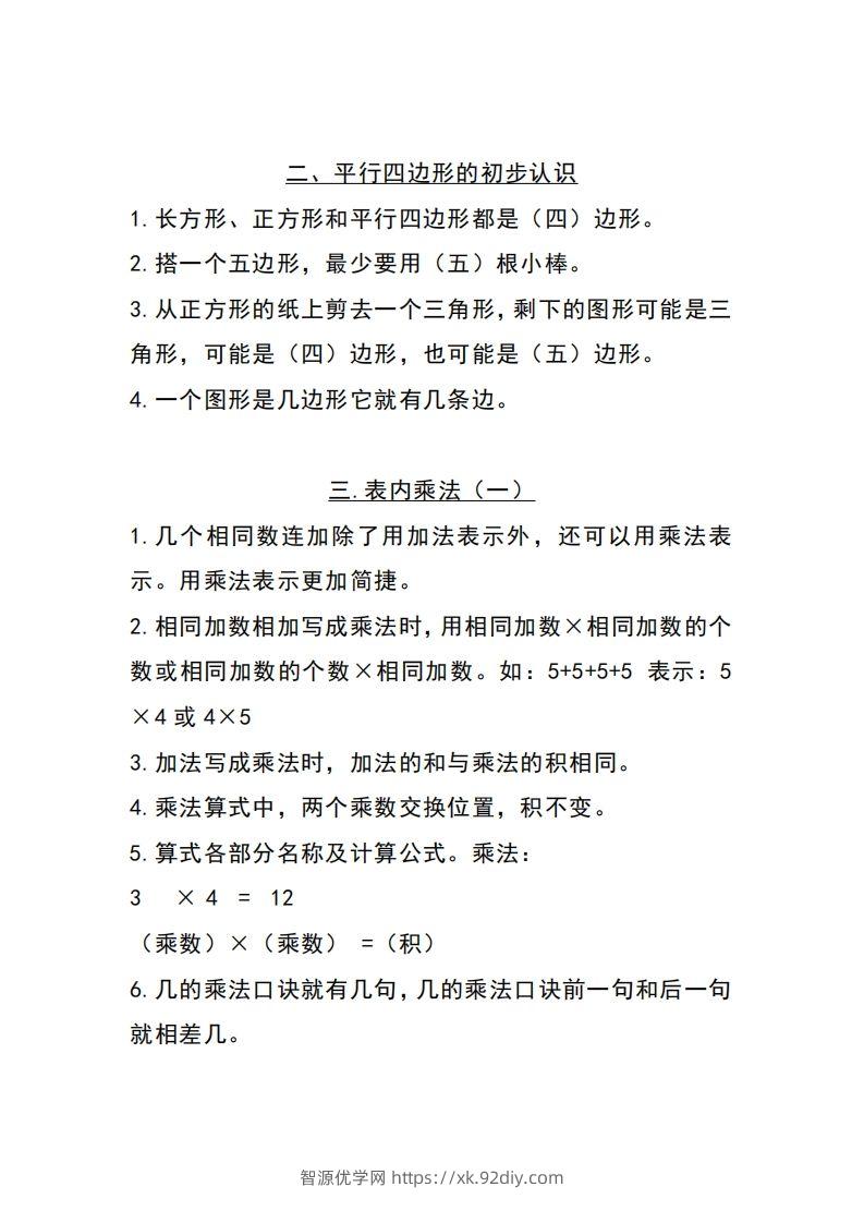 图片[2]-二上苏教数学知识点重点汇总-智源优学网