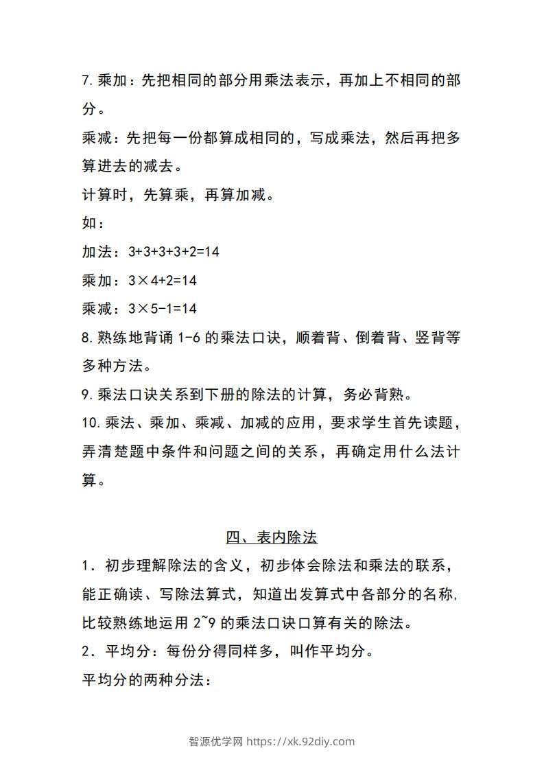 图片[3]-二上苏教数学知识点重点汇总-智源优学网