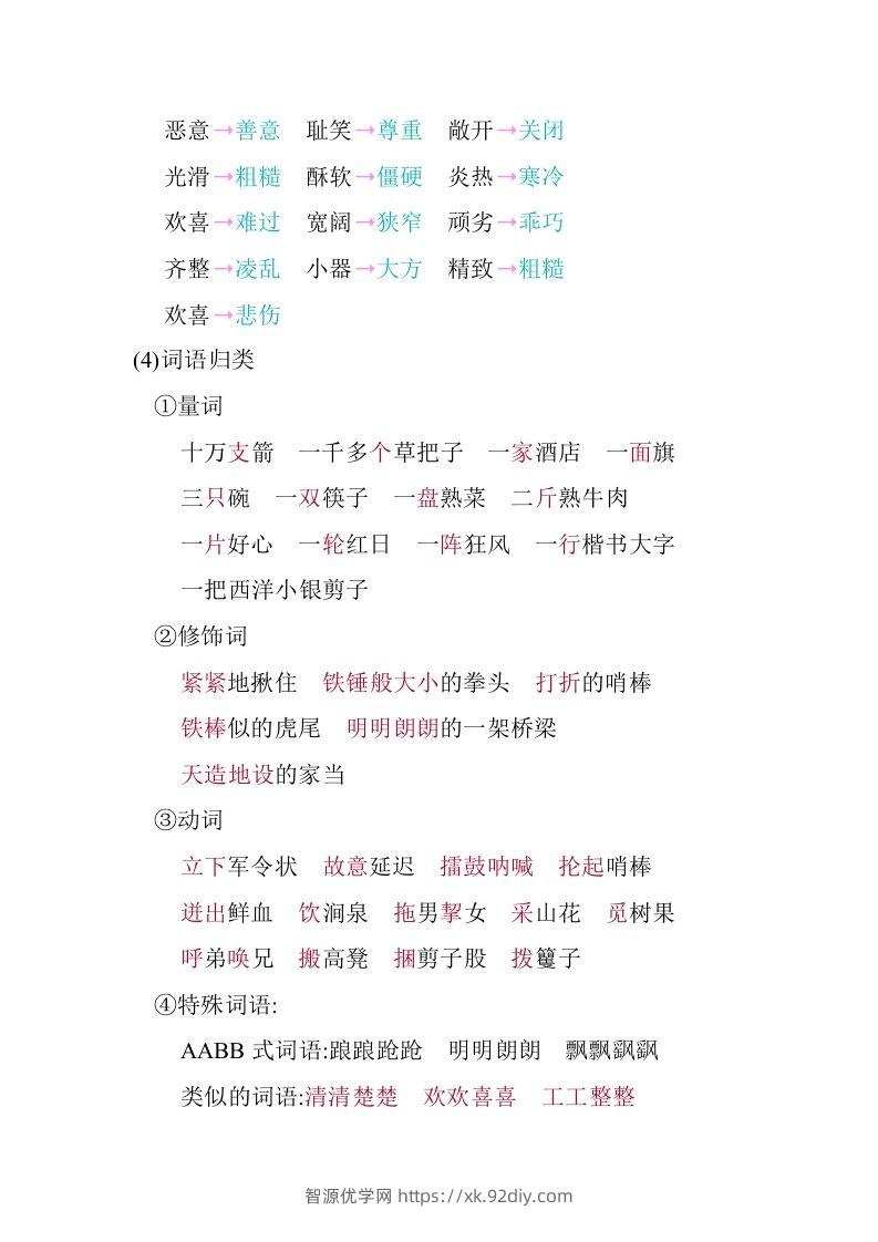图片[3]-五年级语文下册第二单元知识小结（部编版）-智源优学网