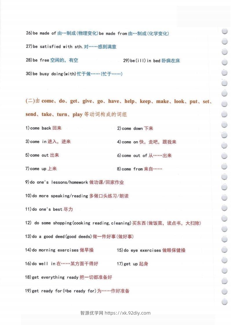 图片[2]-小学英语常用必考词组大全（含动词介词量词等其他词组）共11页-智源优学网