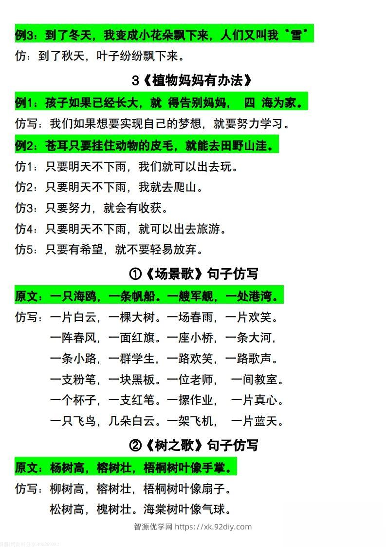 图片[2]-【常考重点仿写句子】二上语文-智源优学网