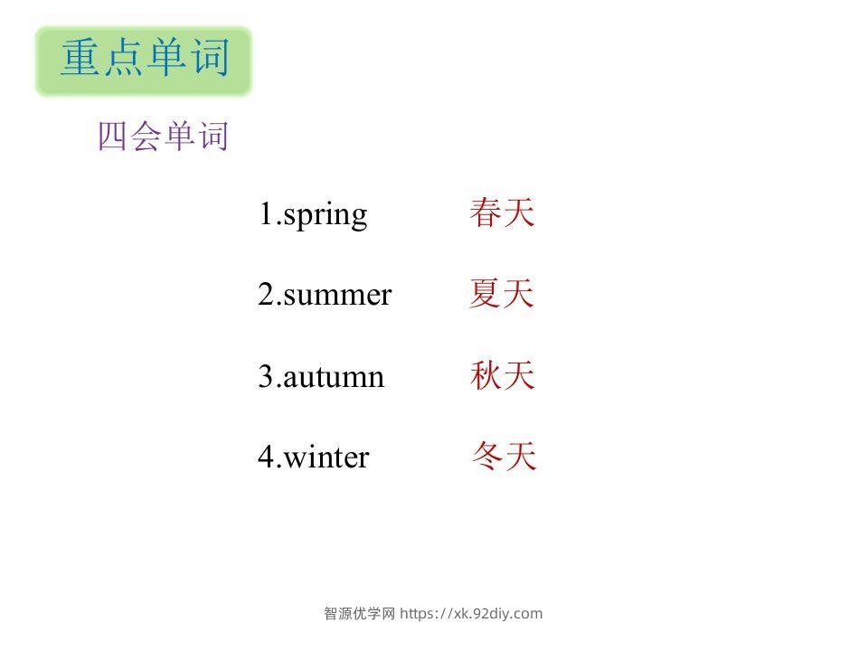 图片[2]-五年级英语下册知识清单课件-unit2∣(共9张PPT)（人教PEP版）-智源优学网