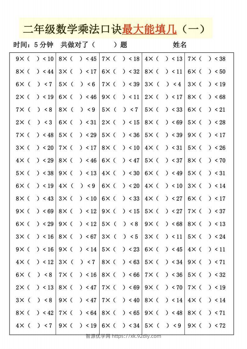 二上数学乘法口诀最大和最小能填几-智源优学网