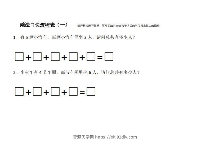 二上数学乘法口诀流程表-智源优学网